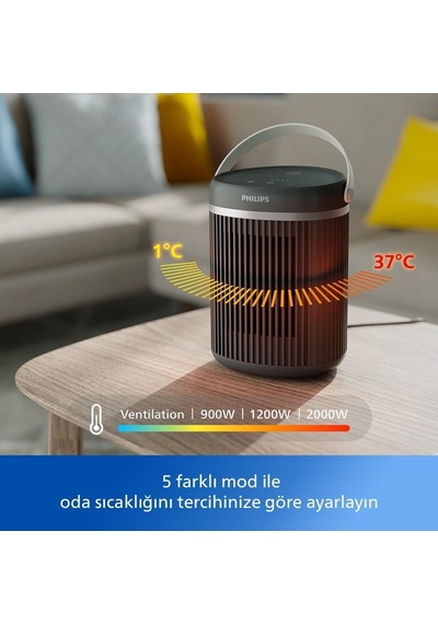 Philips Serisi 3000 2000w Enerji Tasarruflu Bağlantılı Isıtıcı, E