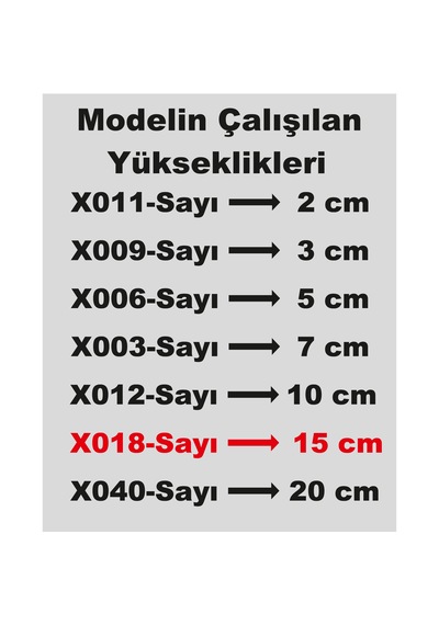 Stencil Rakam Boyama Şablonu X018-sayı Rakam Yüksekliği 15 Cm