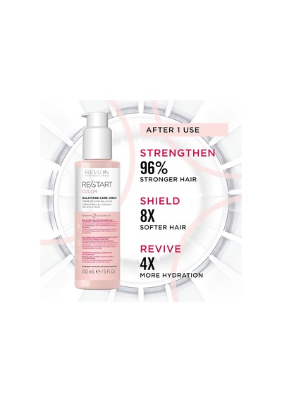 Restart Color Balayage Care Krem 150ml