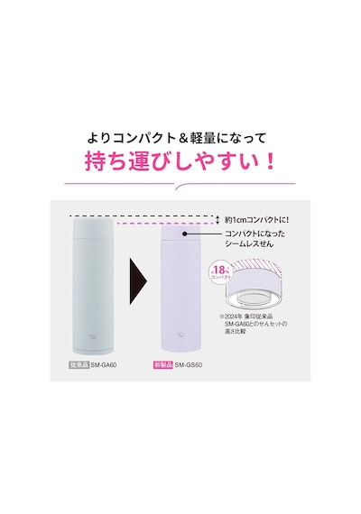 Zojirushi Sm-gs60 Termos Matara 600ml Siyah Çok Renkli