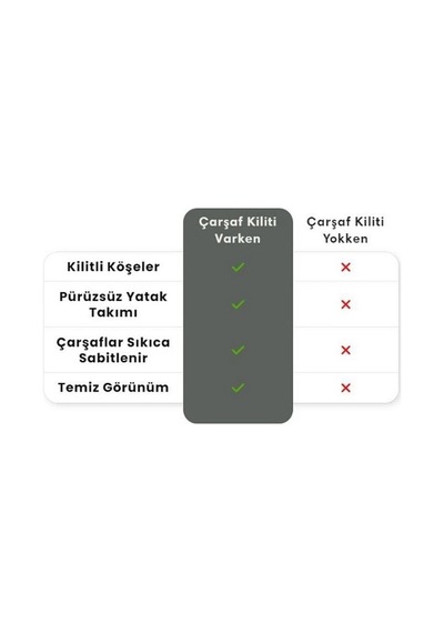 Nishev Çarşafmatik 4 Adet Çarşaf Düzenleyici - Görünmez Kaymaz Nevresim Kilidi Organizeri Çok Renkli
