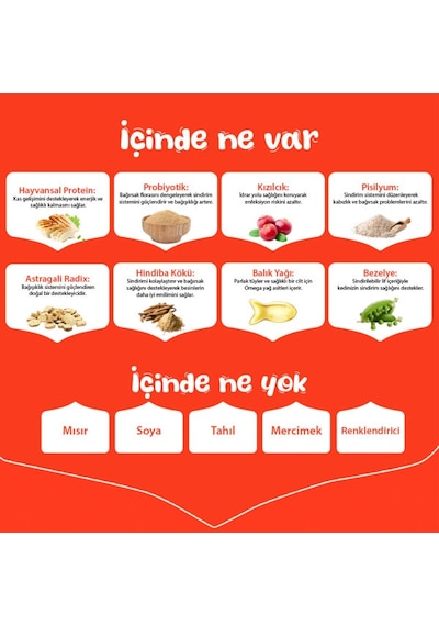 Wanpy Tahılsız Somonlu Ve Ton Balıklı Kısırlaştırılmış Yetişkin Kedi Maması 1,5kg X 2 Adet