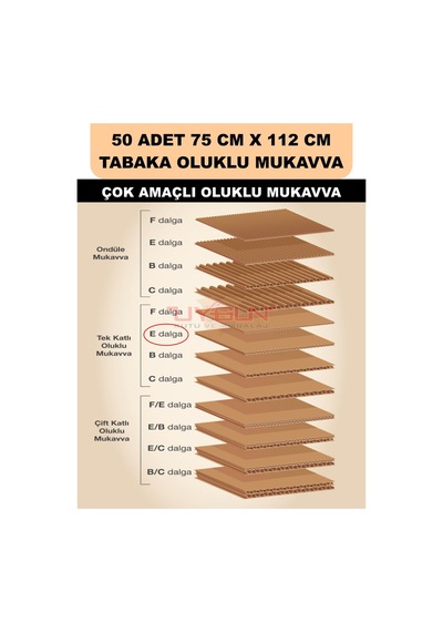 50 Adet 75cm X 112cm Baskısız Tabaka Oluklu Mukavva, Çocuk Etkinlik Kartonu, Maket Kartonu, Kargo Kartonu