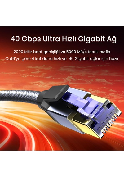 Cat8 40gbps Gigabit Ftp 2000mhz Rj45 Ethernet Ağ Kablosu 3 Metre Belirtilmemiş