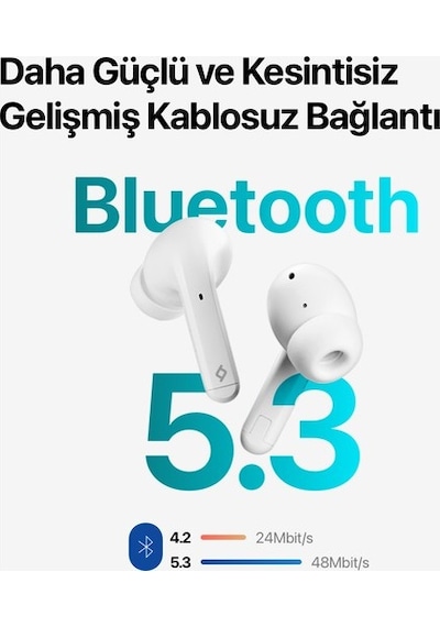 Ttec AirBeat Pro 2KM142B ANC TWS Bluetooth 5.3 Kulak İçi Kulaklık