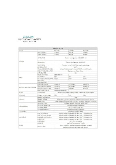 Exelon 12 V Volt 1000 W Watt 1 Kw Tam Sinus Akü Şarjlı Ups İnverter 220 Volt Çevirici İnvertör