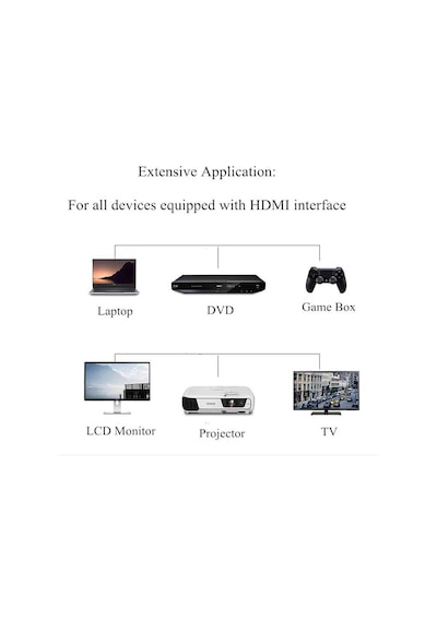 Wozlo 40mt 8k Hdmı 2.1 Aktif Fiber Optik Aoc Hdmi Kablo 8k 60hz 4k 60/120hz Earc Hdr D-hdr Hdcp2.3