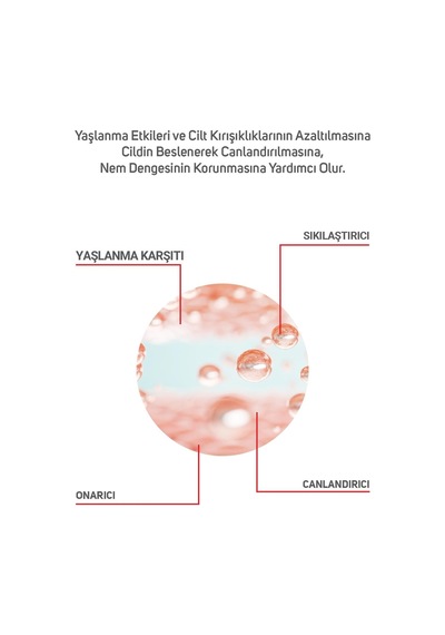 Clinic Lab Yaşlanma Karşıtı ve Sıkılaştırıcı Serum 30 ML
