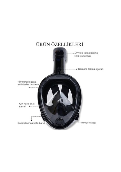 Sm Beden Siyah Tam Yüz Dalış Maskesi Su Altı Keşif Maskesi Slikon Şnorkel Full Face Mask Genel