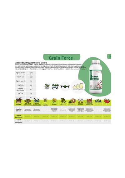 Serium Grain Force Aminoasit Takviyeli Azotlu Sıvı Organomineral Gübre 1 Lt