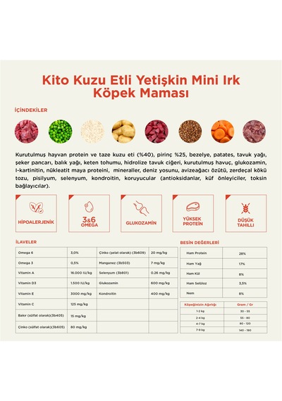 Kito Kuzu Etli Mini Irk Yetişkin Köpek Maması 2500 G + Kito Fresh Somon Etli Köpek Yemeği 6'lı