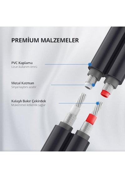 Ugreen 2rca To 2rca Ses Kablosu, 3 Metre, 10519