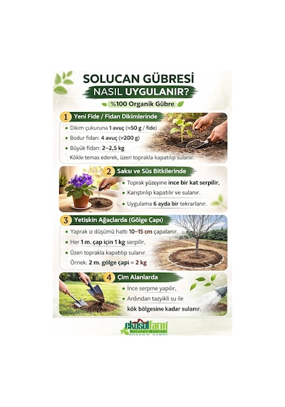Ekosol Farm Solucan Gübresi 2 x 1.5 KG + Toplam 3 KG Organik Gübre
