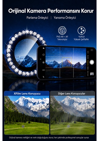 İphone 17 Pro / 17 Pro Max Uyumlu Taşlı Kamera Lens Koruyucu Abis