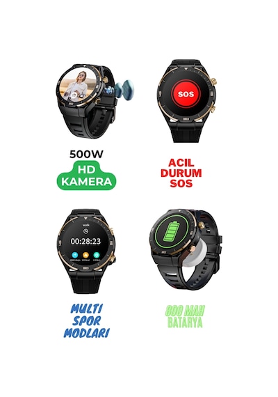 Wearfitpro Wr888 4g Lite Sim Kartlı Kameralı Aı Destekli Nfc Gps 1.54 Inç Yuvarlak Model Akıllı Saat