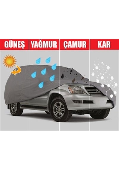 Guard Renault Megane 3 Sport Tourer Branda 2011-2015 4 Mevsim Mif (516679625)