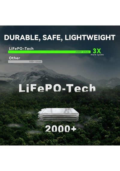 J3250pro 12v 3250amp Lifepo4 Akıllı Akü Takviye + Powerbank + Led Lamba