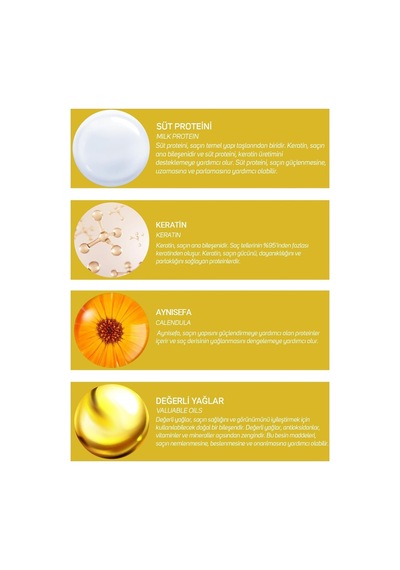 Milk Keratin Complex Besleyici Ve Onarıcı Saç Bakım Yağı 125 Ml