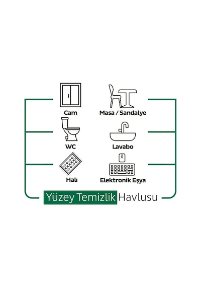Sleepy Easy Clean Yüzey Temizlik Havlusu 4 x 400 Yaprak