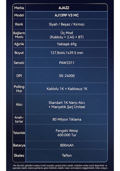 Aj139p V3 Mc Kablosuz Oyuncu Mouse-800 Mah Batarya Rgb Şarj İstasyonu Çanta Ve Tape Diğer