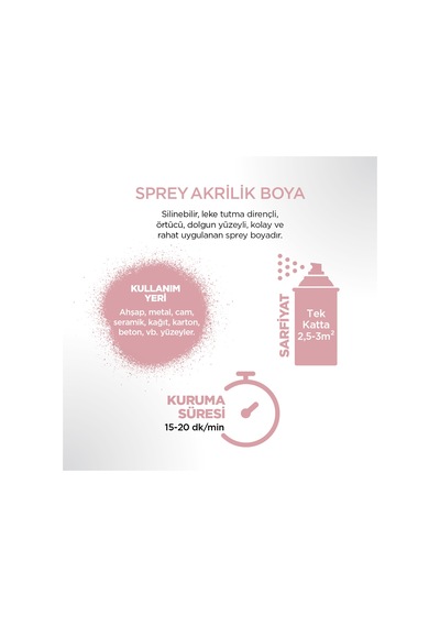 Polisan Akrilik Sprey Boya Açık Pembe 400 ML.