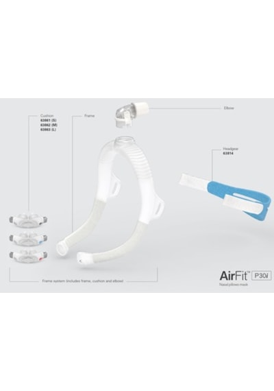 Resmed Airfit P30I Nasal Pillow Mask With Headgear