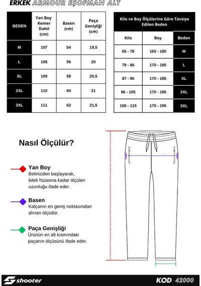Shooter Ribey Erkek Premium Fermuarlı Üç Cepli Rahat Kalıp Klasik Paça Eşofman Altı Siyah