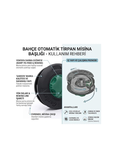 Tırpan Motoru İçin Otomatik Misina Başlığı Plastik, Çim Biçme Çok Renkli