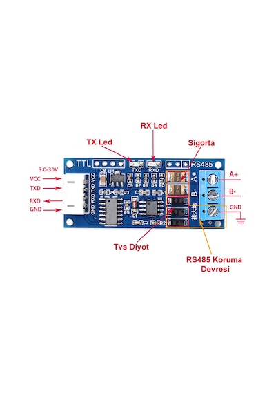 Alkatronik-Ttl To Rs485 Modül Otomatik Flow Kontrol Hardware Automatic Flow