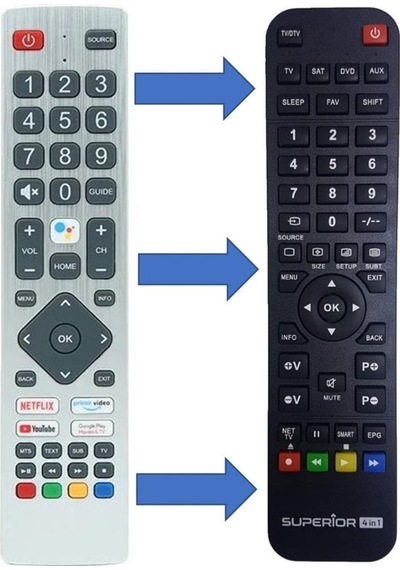 Deste Elektronik Android 4k Smart 43bl6e 43bn2ea Tv Kumandası