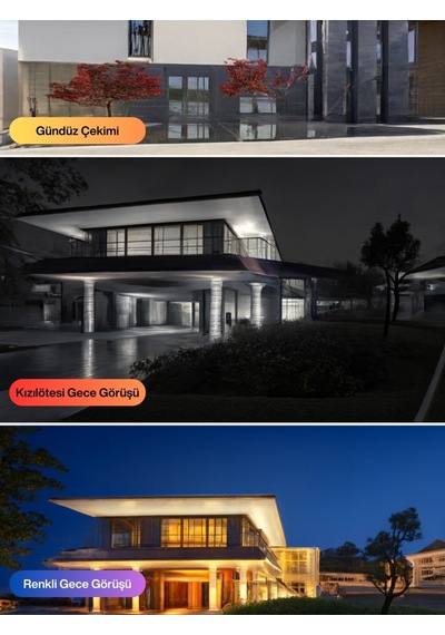4k 4g Sım Kartlı Solar Kamera Çift Lensli Sesli Görüşme 180 Panoramik Görüş Ip Kamera 128gb Hediye
