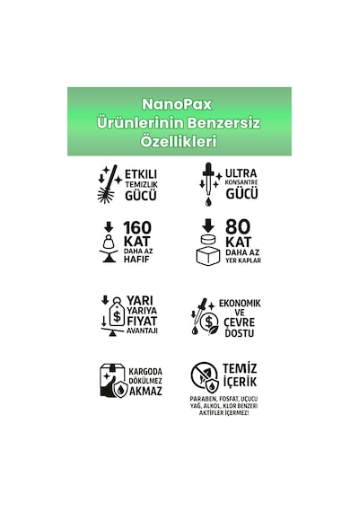 Nanopax Ultra Yoğun Kıvamlı Sıvı Çamaşır Suyu 5 Litre - Güçlü Beyazlatıcı Ve Leke Çıkarıcı Tekli