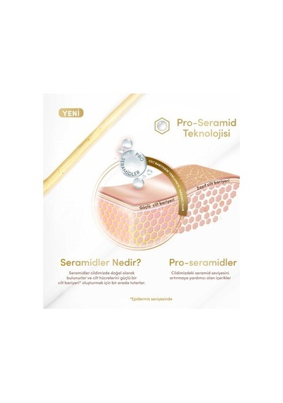 Kadın Deodorant 150 Ml Nemlendirici Krem Etkisi İle Güçlü Koruma