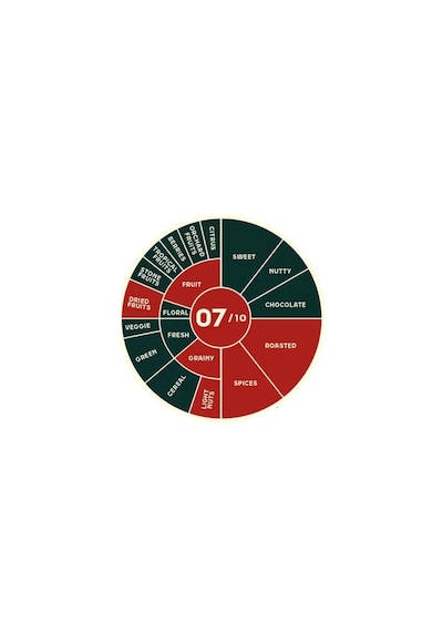Jacobs Harmonia Espresso Kahve 07 1kg Çekirdek Kahve