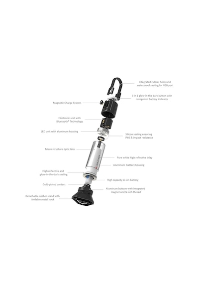 Ledlenser Ml6 Connect Wl Warm Light Kamp Feneri Siyah