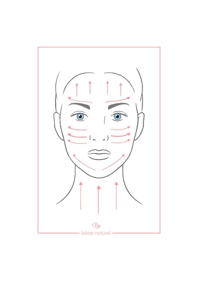 Bade Natural Pembe Kuvars Gua Sha %100 Doğal Ve Gerçek Yüz Masaj Taşı
