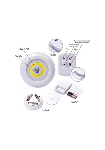 Kumandalı Led Spot Lamba 3'lü Set Yapışkanlı Çok Renkli