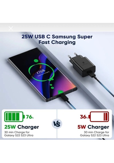 Samsung Tüm Modellere Uyumlu Süper Hızlı Şarj 25w Usb-c Şarj Seti