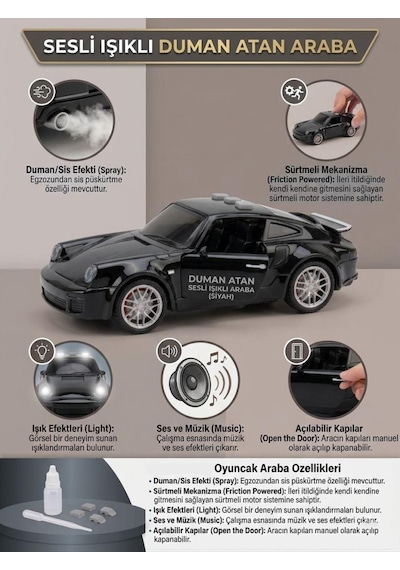 Duman Atan 3 Buton Fonksiyonlu Sesli Işıklı Müzikli Sürtmeli Kapıları Açılan Porsche Oyuncak Araba Siyah