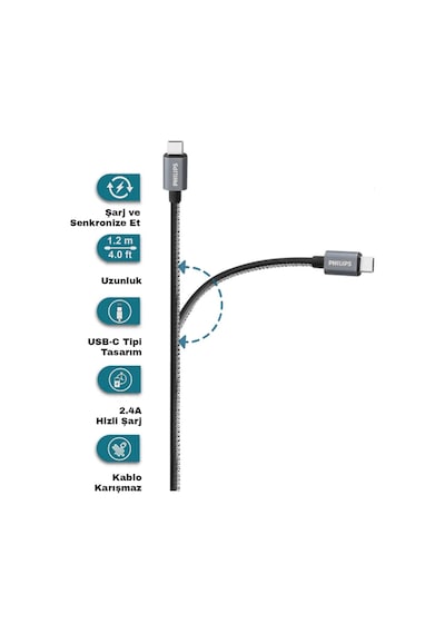 Philips Uyumlu 3A 60W Type-C Deri Kaplama Hızlı Şarj ve Data Kablo