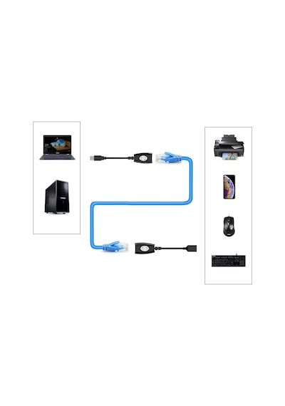 Usb Rj45 Extender Rj 45 Usb Ek Uzatıcı Cat5E 6 Kablosu Ekleme