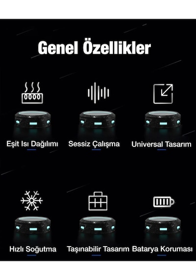 Dijital Göstergeli Kablolu İpad Tablet Uyumlu Soğutucu Gamer Oyuncu Radyatör Soğutma Fanı