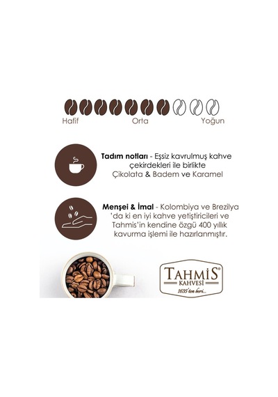 Espresso Blend Çekirdek Kahve 250 Gr