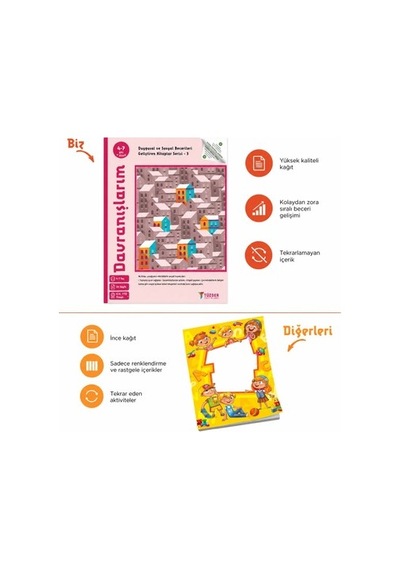 Dikkat Ve Zeka Geliştirme Kitabı - 4-7 Yaş Arası Çocuklar İçin