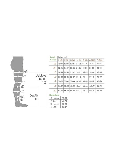 Comfort Seri Kolay Giyim Orta Basınçlı 23 - 32 Mmhg Diz Altı Çorabı Burnu Açık
