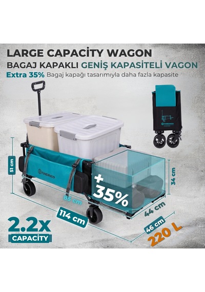Fundango Deluxe M Premium 220l Frenli Katlanır Vagon Araba