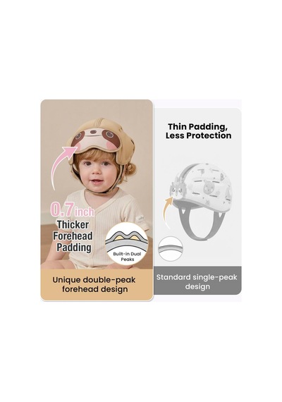 Mambobaby Bebek Koruma Başlığı - Sloth