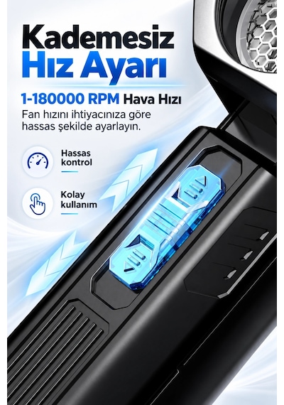 Castu Ctf14 Plus Max Taşınabilir Şarjlı Jet Fan Yüksek Hızlı Fırçasız Motorlu Toz Üfleyici & Mini S