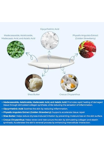 Cosmed Yatıştırıcı Onarıcı Bariyer Kremi - 4c Cica Cream - 40 Gr