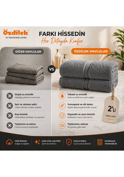 Özdilek Belda Plaj Havlusu 70x140 Cm Pamuklü Büyük Boy Yumuşak Havlu Yüksek Emici Hızlı Kuruyan Deniz, Plaj Havuz Havlusu Gri